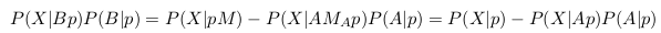 equation